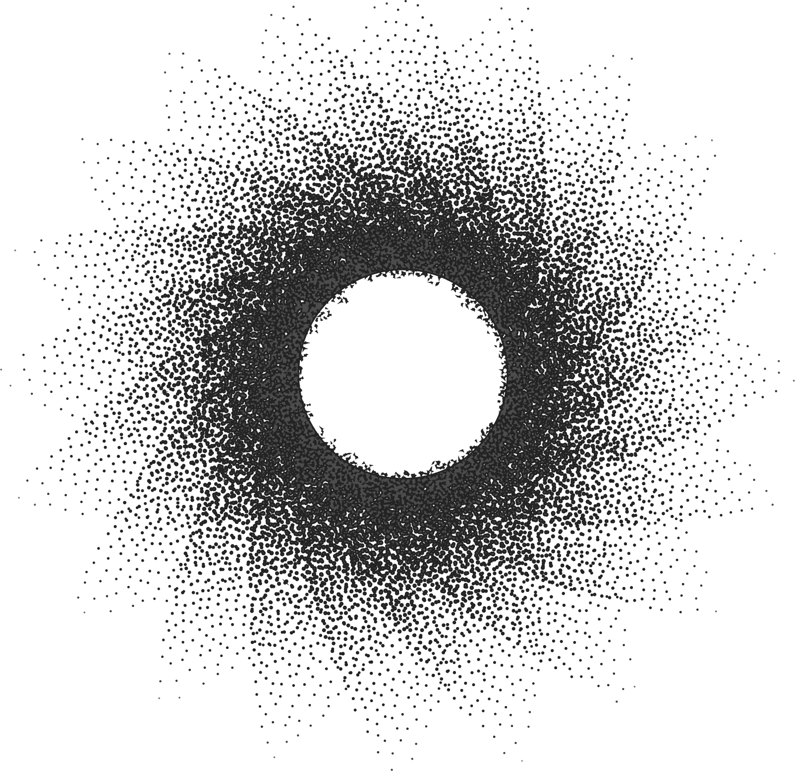 circle